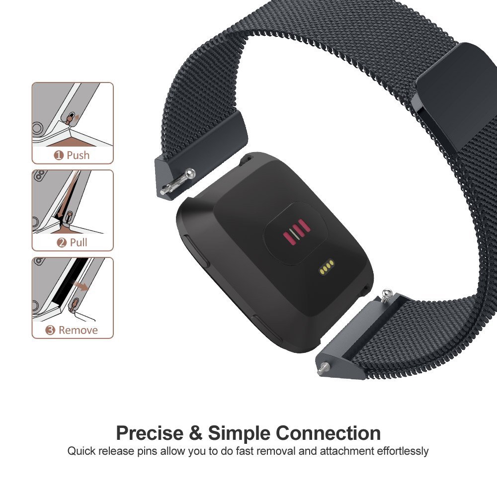Milanese Mesh Band Strap for F - Mesh Strap Metal のレビューと価格